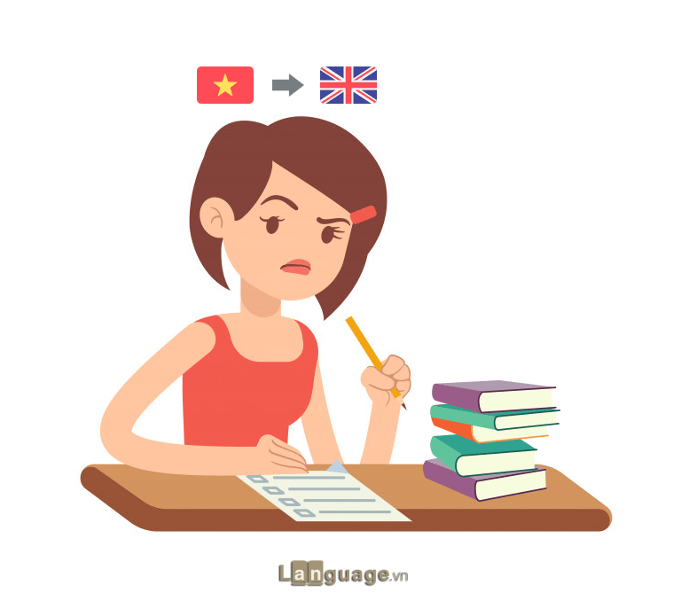 Luyện đọc hiểu tiếng anh Luyện đọc hiểu tiếng anh