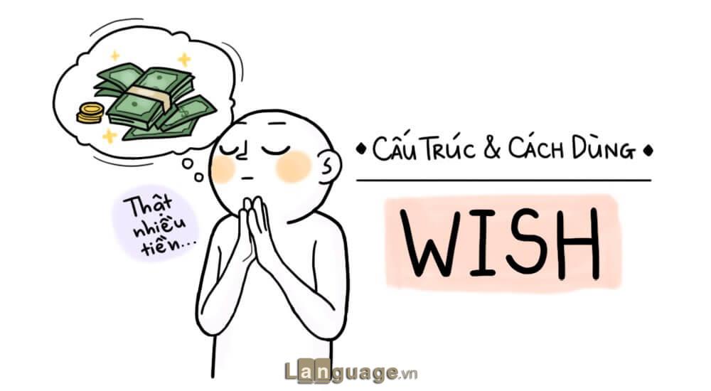 Cấu trúc và cách dùng câu wish câu điều ước