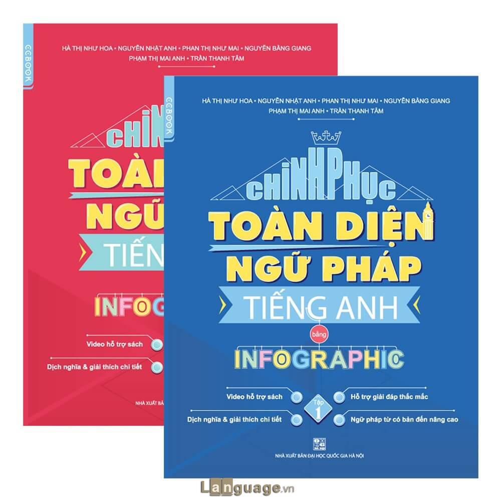Sách Toàn diện ngữ pháp tiếng Anh bằng Infographic Sách Toàn diện ngữ pháp tiếng Anh bằng Infographic