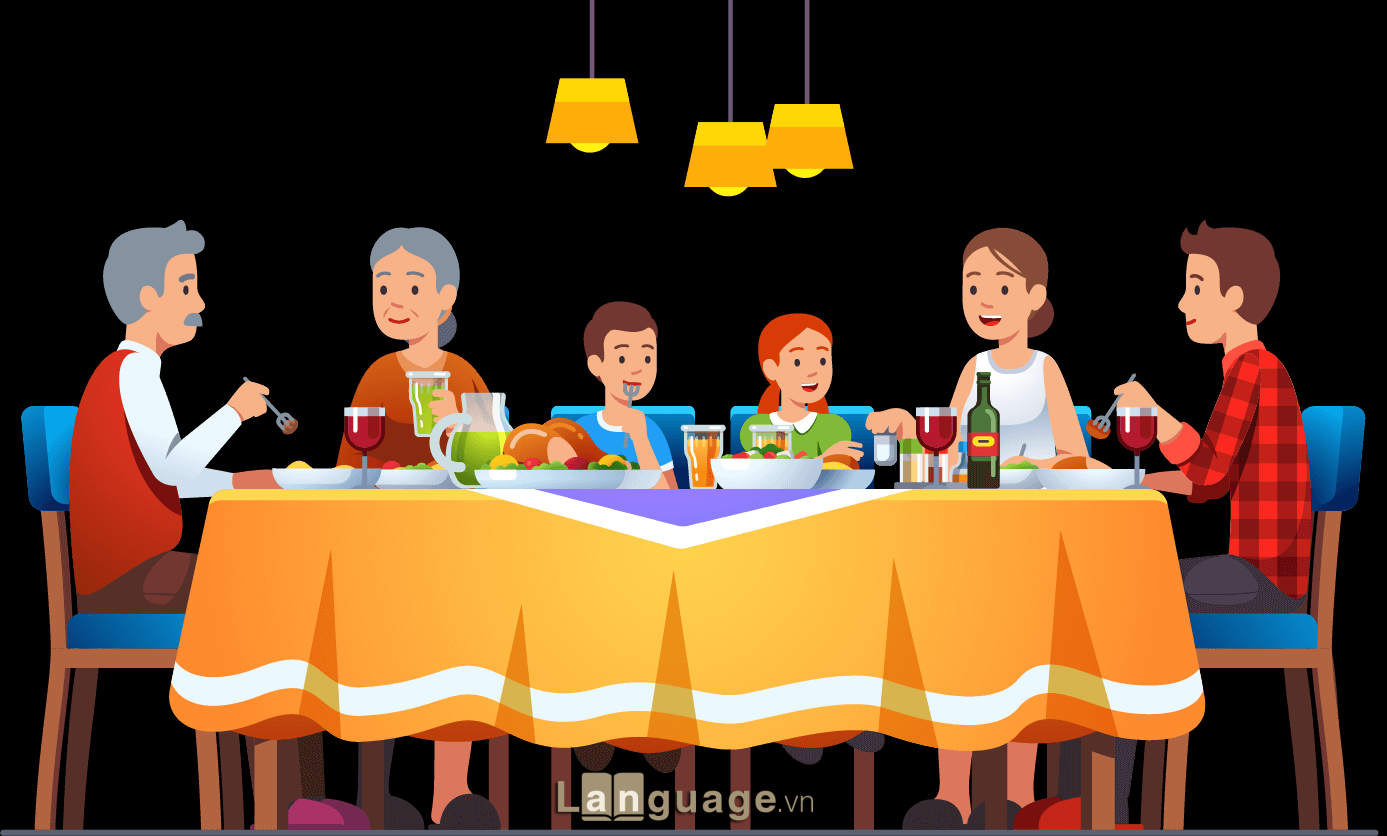 Một số từ vựng khác - Other vocabulary Một số từ vựng khác - Other vocabulary