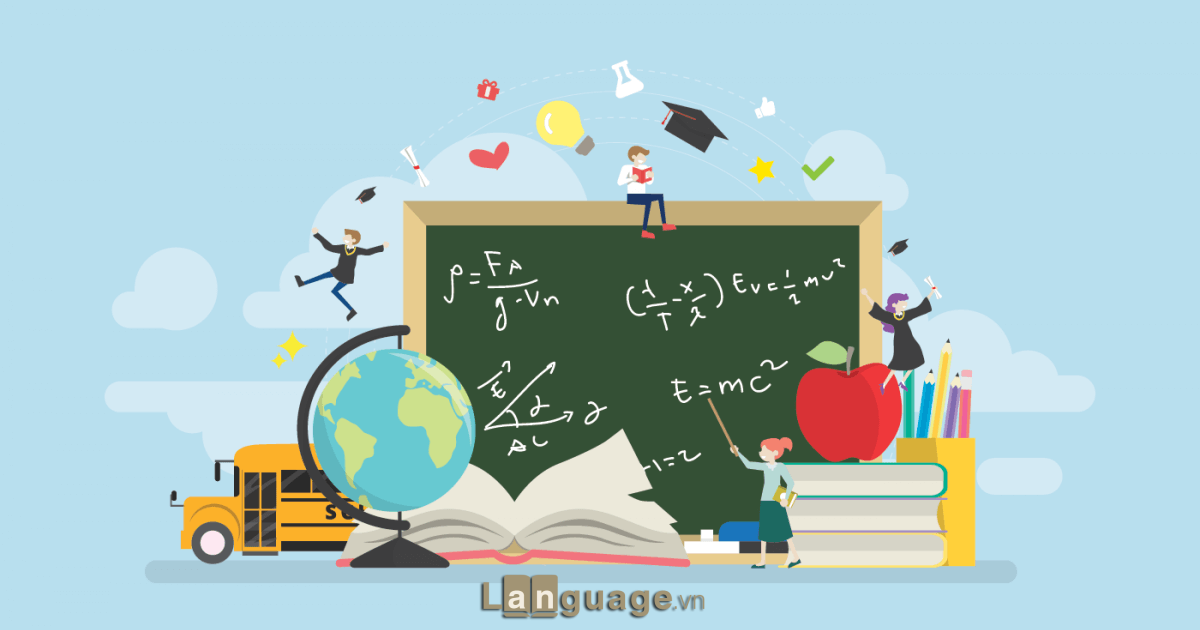 Những câu hỏi thường gặp trong chủ đề Education Những câu hỏi thường gặp trong chủ đề Education