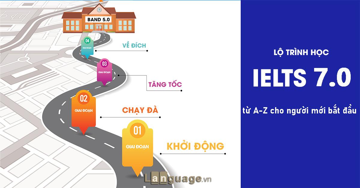 Lộ trình học IELTS 7.0 từ A-Z cho người mới bắt đầu Lộ trình học IELTS 7.0 từ A-Z cho người mới bắt đầu
