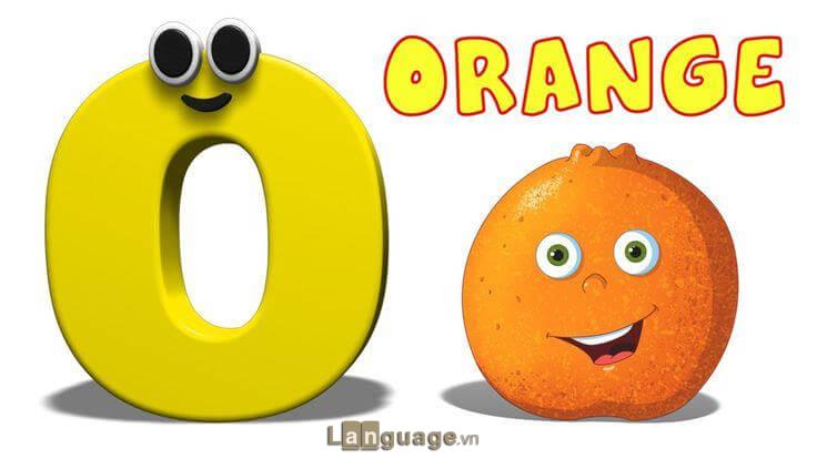Từ vựng tiếng Anh có bắt đầu bằng chữ O gồm 6 chữ cái Từ vựng tiếng Anh có bắt đầu bằng chữ O gồm 6 chữ cái