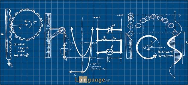 Thuật ngữ tiếng Anh chuyên ngành Vật lý
