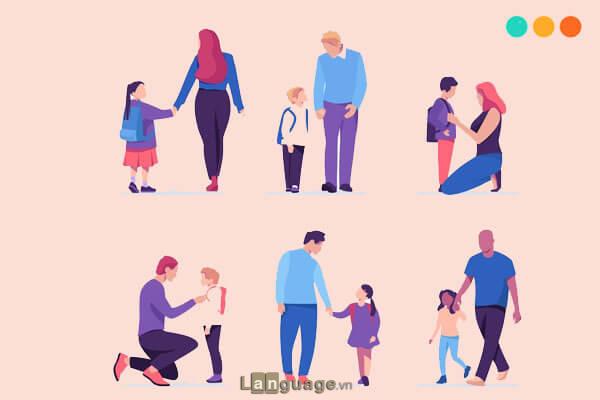 Lời xin lỗi đối với gia đình bằng tiếng Anh