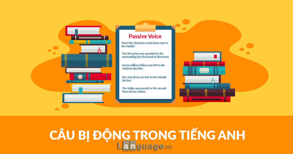 Bài tập câu bị động Bài tập câu bị động