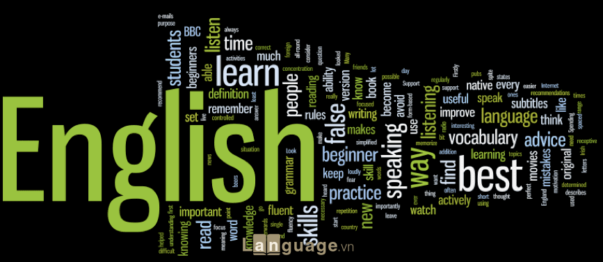 Ôn cấu trúc Against