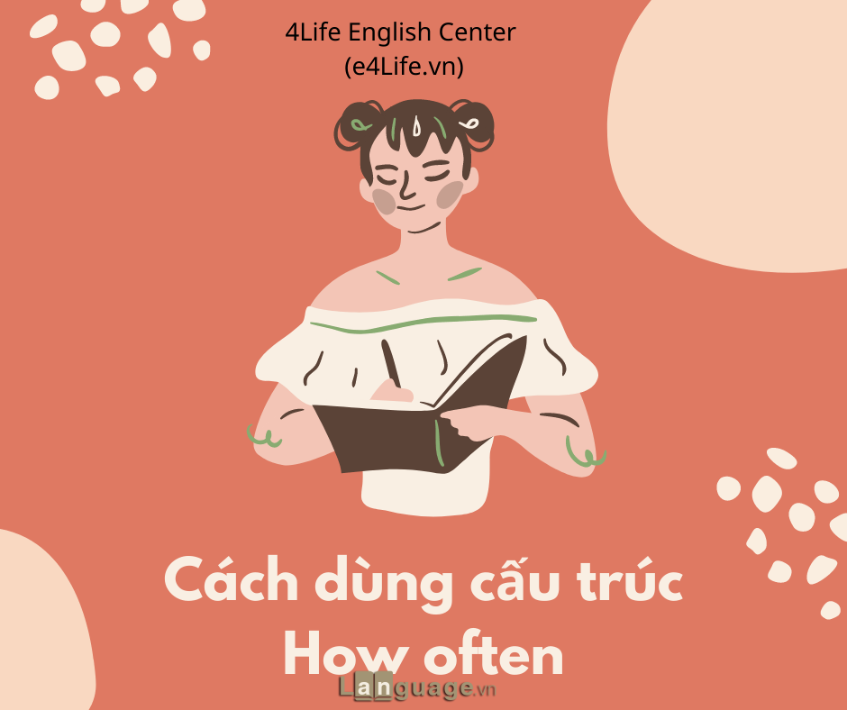 Cấu trúc How often