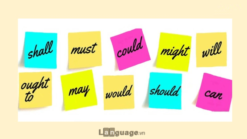 Cách sử dụng của động từ khiếm khuyết
