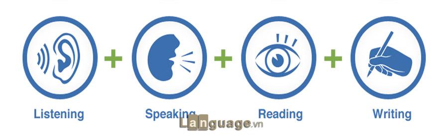 Luyện thi TOEIC 4 kỹ năng Luyện thi TOEIC 4 kỹ năng