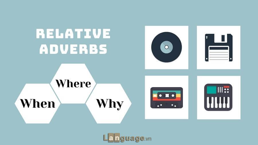 Định nghĩa mệnh đề quan hệ (Relative Clauses) Định nghĩa mệnh đề quan hệ (Relative Clauses)