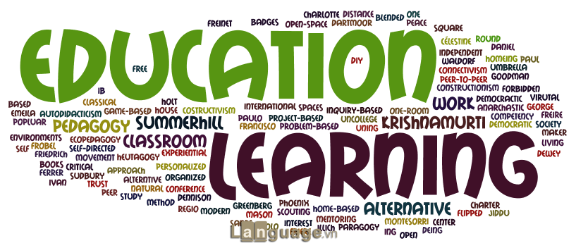 Từ vựng Ielts Reading theo chủ đề Education Từ vựng Ielts Reading theo chủ đề Education