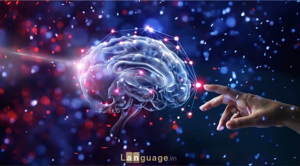 Tiếng Anh chuyên ngành tâm lý học Tiếng Anh chuyên ngành tâm lý học