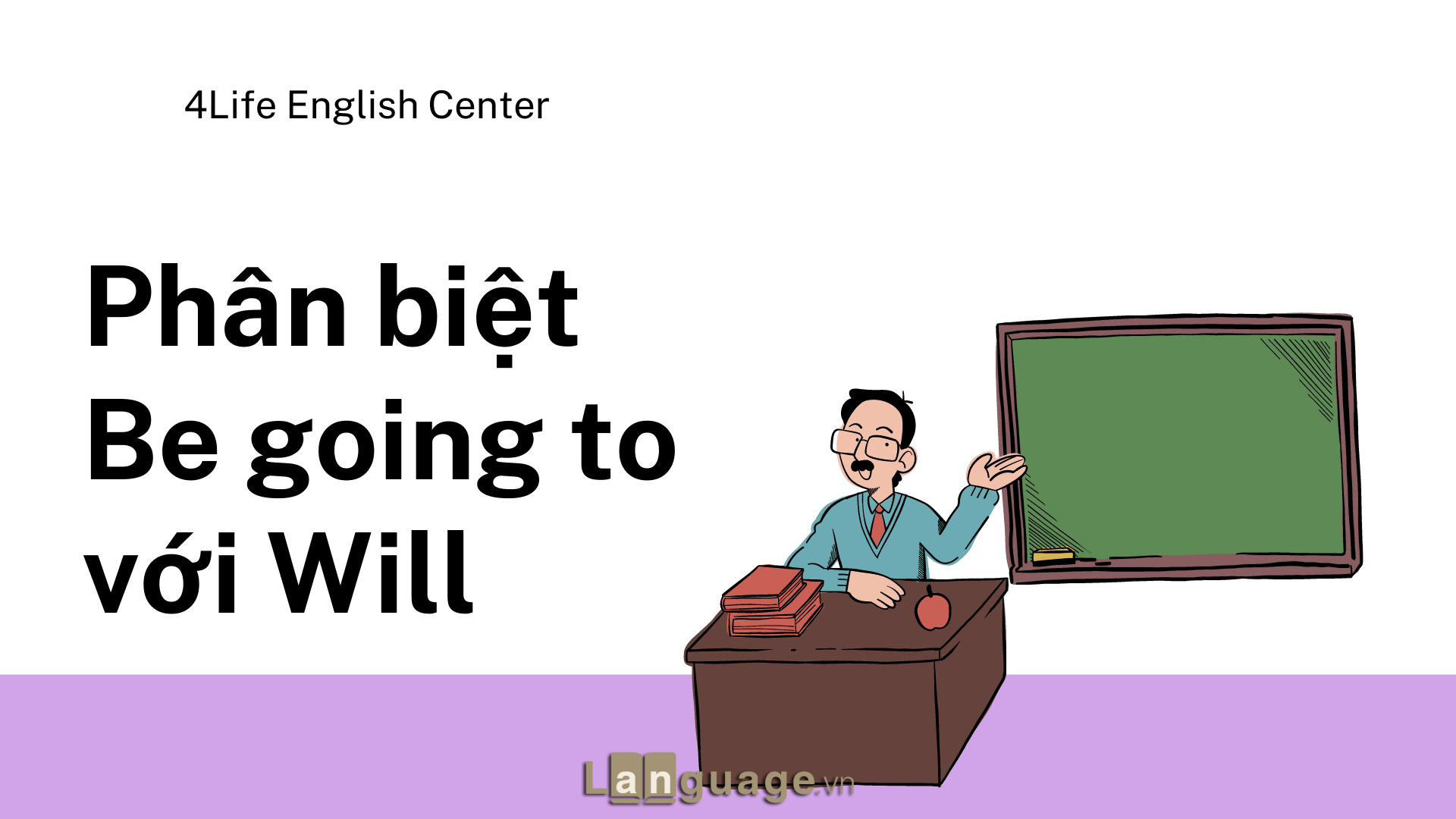 Phân biệt cấu trúc Be going to với Will