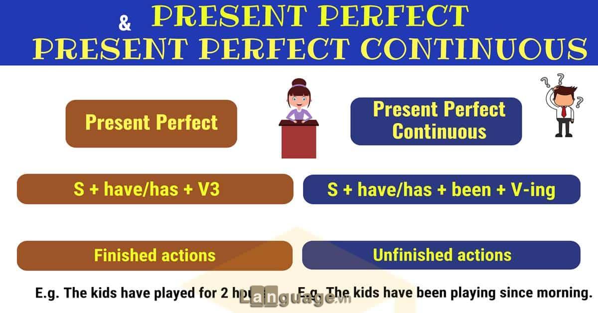 Phân biệt thì hiện tại hoàn thành tiếp diễn