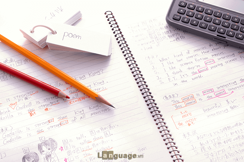 3420 Từ vựng TOEIC 3420 Từ vựng TOEIC