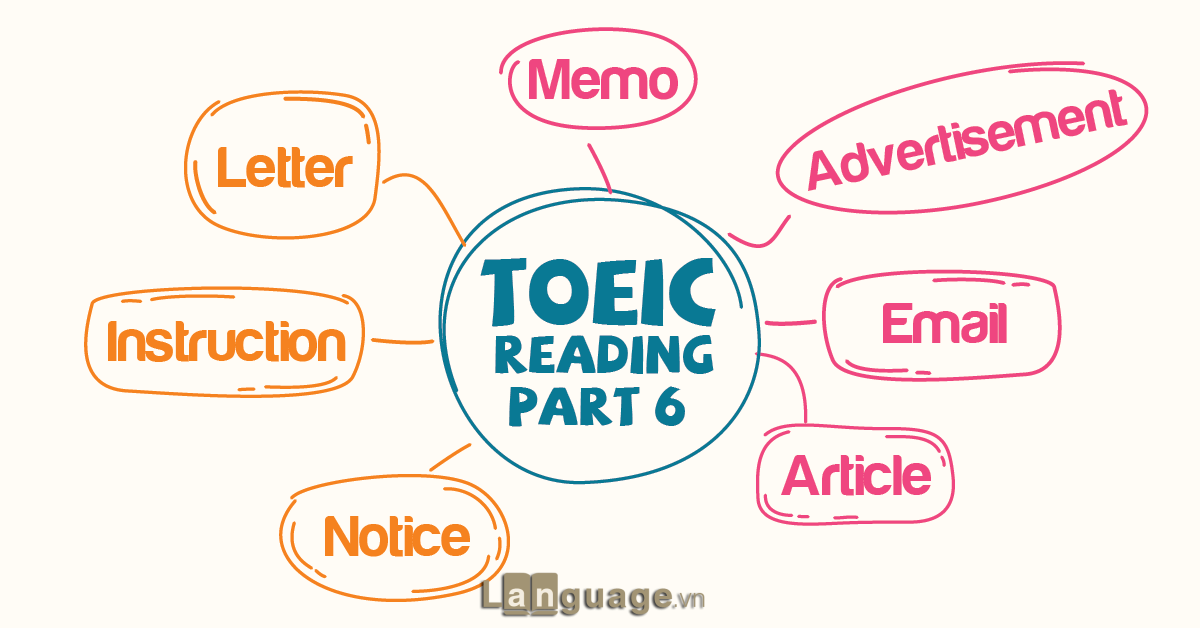 Mẹo làm bài thi TOEIC part 6
