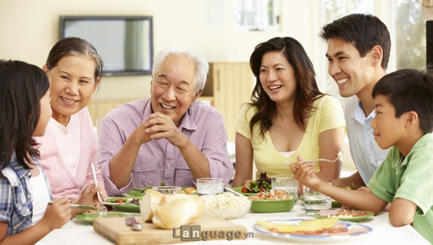 Từ vựng tiếng Anh về gia đình thường dùng trong giao tiếp Từ vựng tiếng Anh về gia đình thường dùng trong giao tiếp