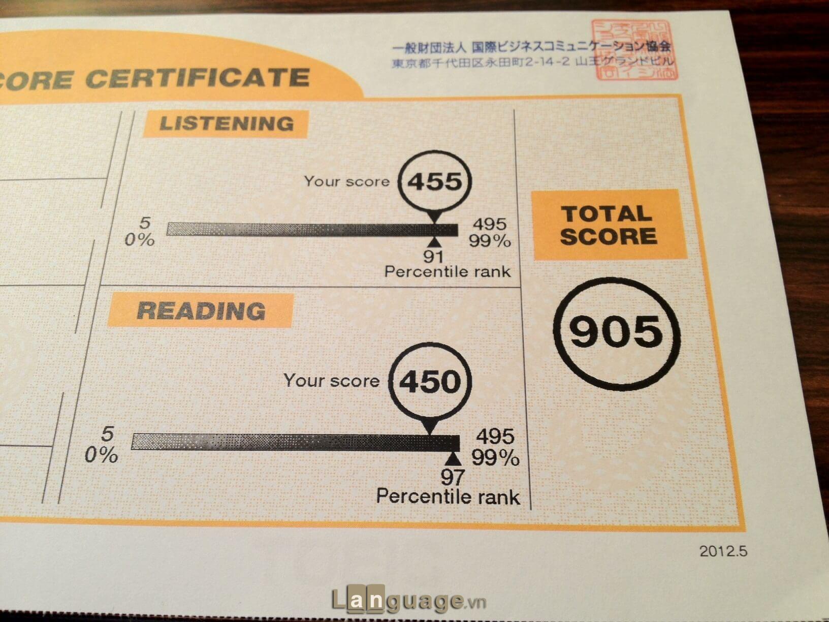 Cách tra điểm thi TOEIC Cách tra điểm thi TOEIC