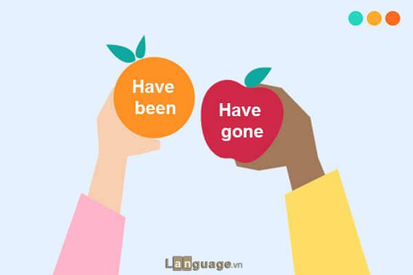 Phân biệt Have been và Have gone Phân biệt Have been và Have gone