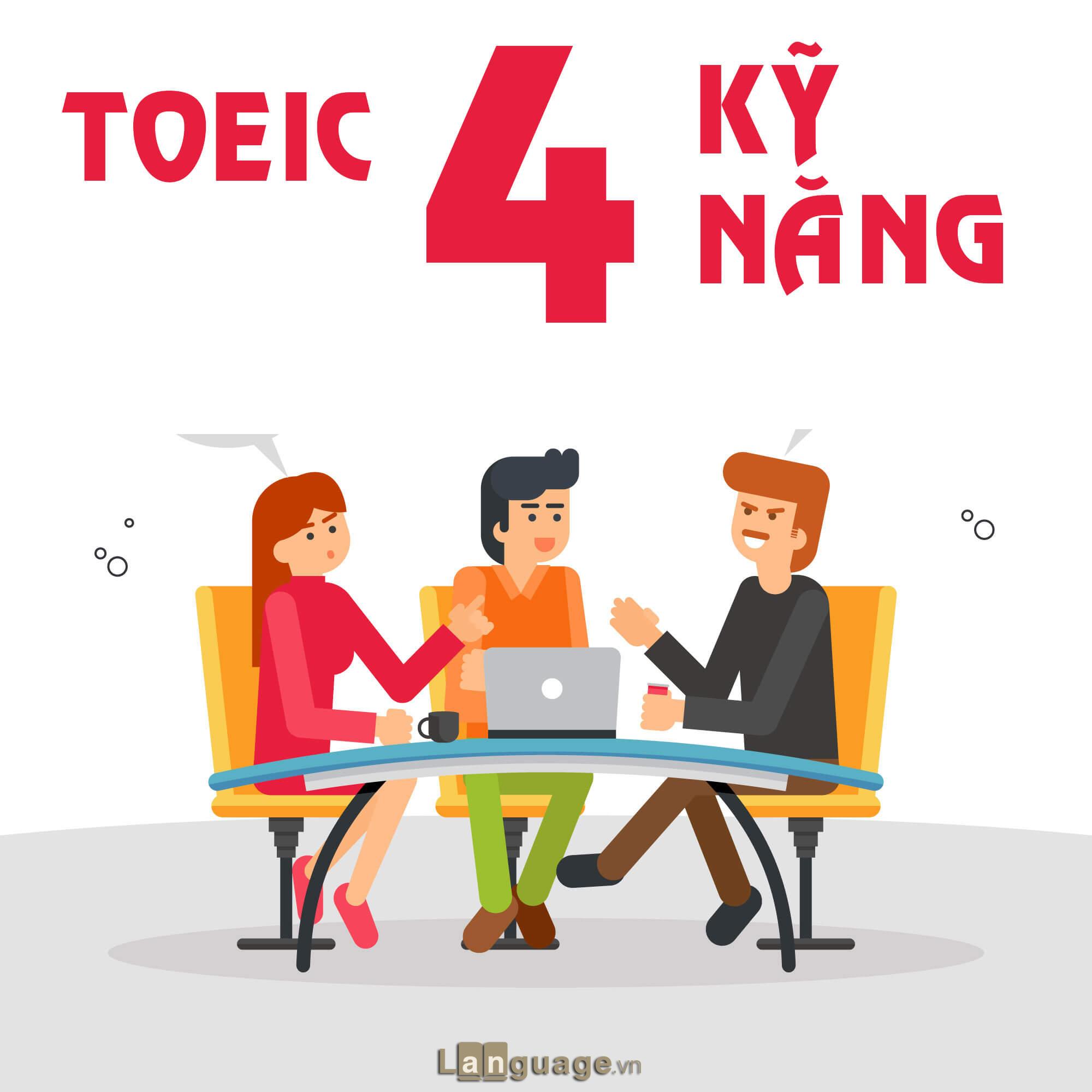 Cấu trúc đề thi TOEIC 4 kỹ năng Cấu trúc đề thi TOEIC 4 kỹ năng