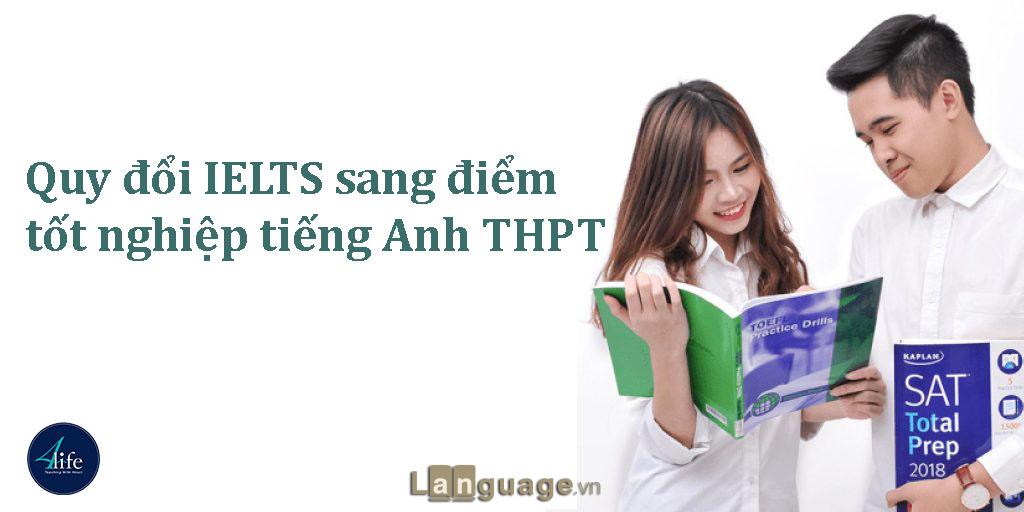 Quy đổi điểm IELTS sang điểm tốt nghiệp tiếng Anh THPT Quy đổi điểm IELTS sang điểm tốt nghiệp tiếng Anh THPT