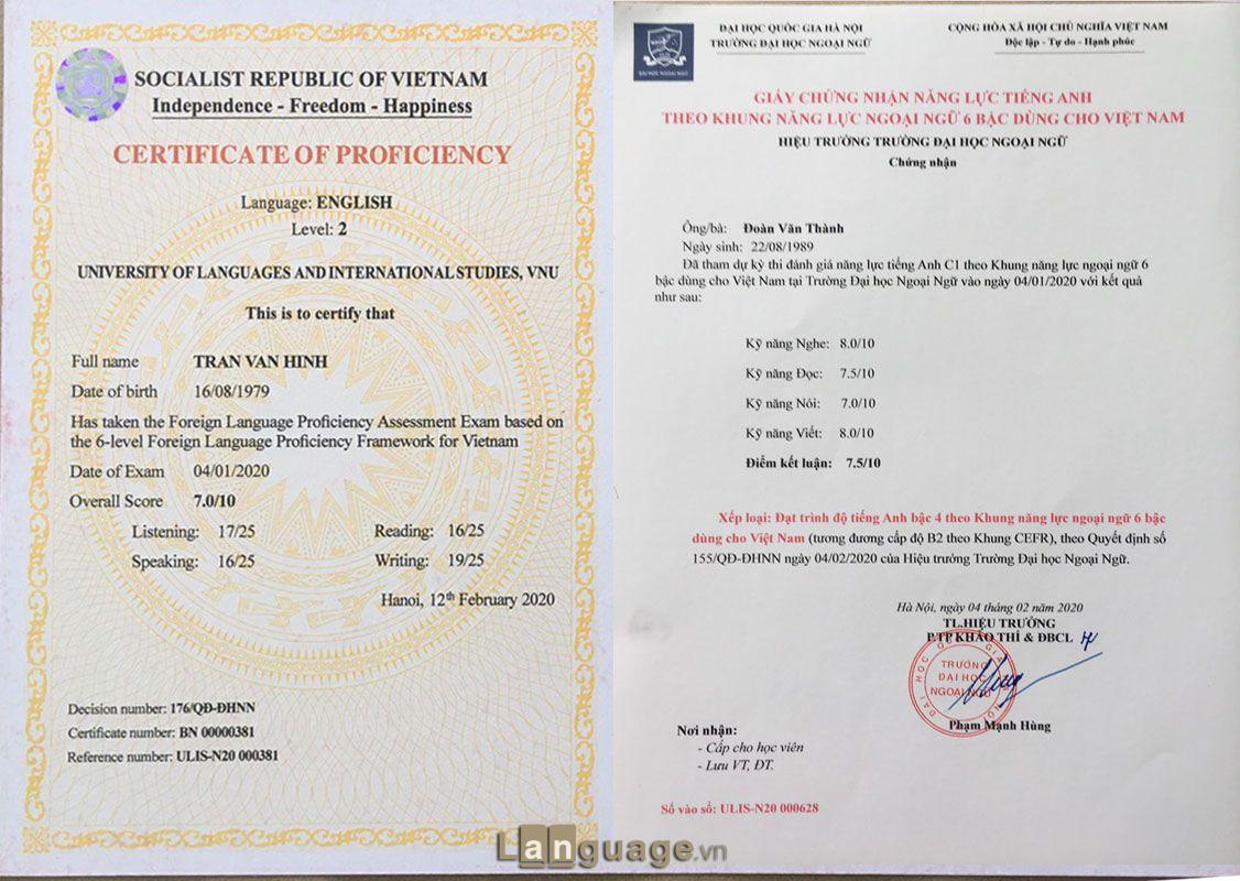 A2 tương đương IELTS A2 tương đương IELTS