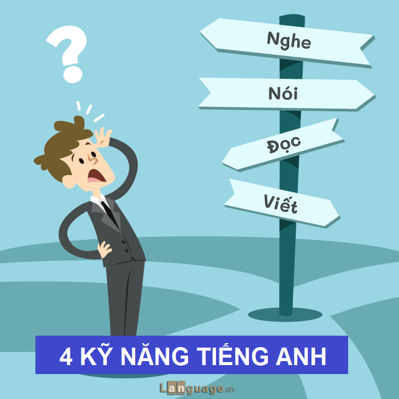 4 kỹ năng tiếng Anh 4 kỹ năng tiếng Anh