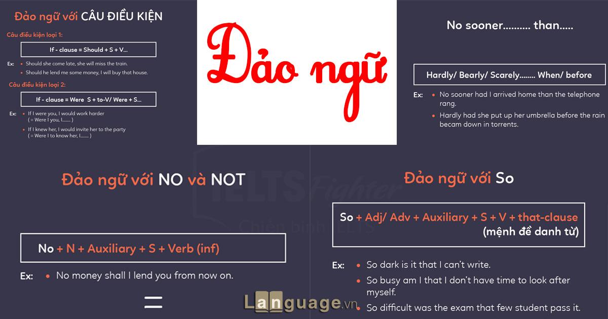 cấu trúc các câu đảo ngữ