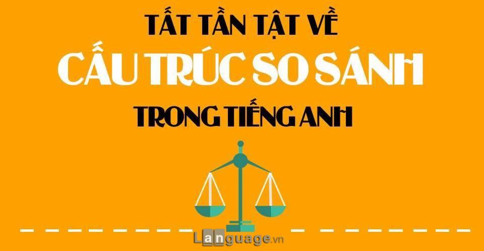 Câu so sánh Câu so sánh