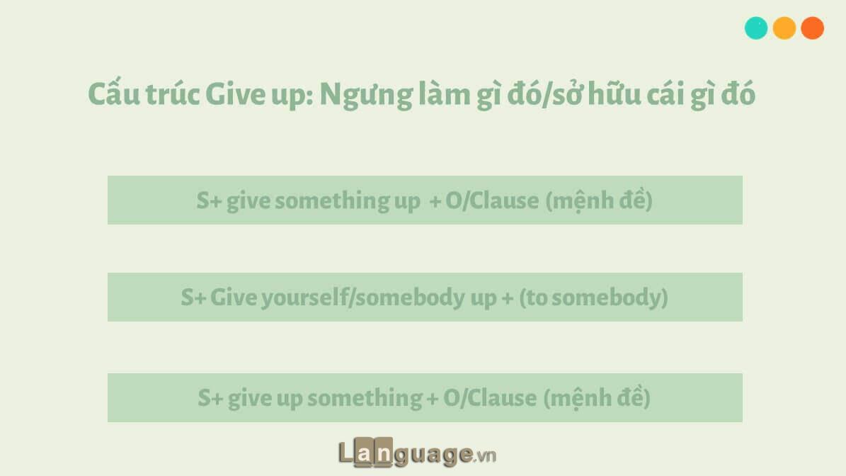 Cách dùng cấu trúc Give up trong tiếng Anh Cách dùng cấu trúc Give up trong tiếng Anh