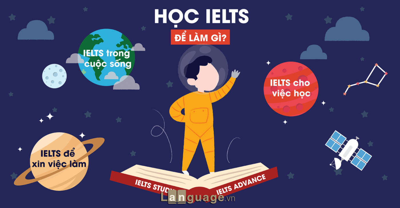 Những lợi thế khi có chứng chỉ IELTS Những lợi thế khi có chứng chỉ IELTS