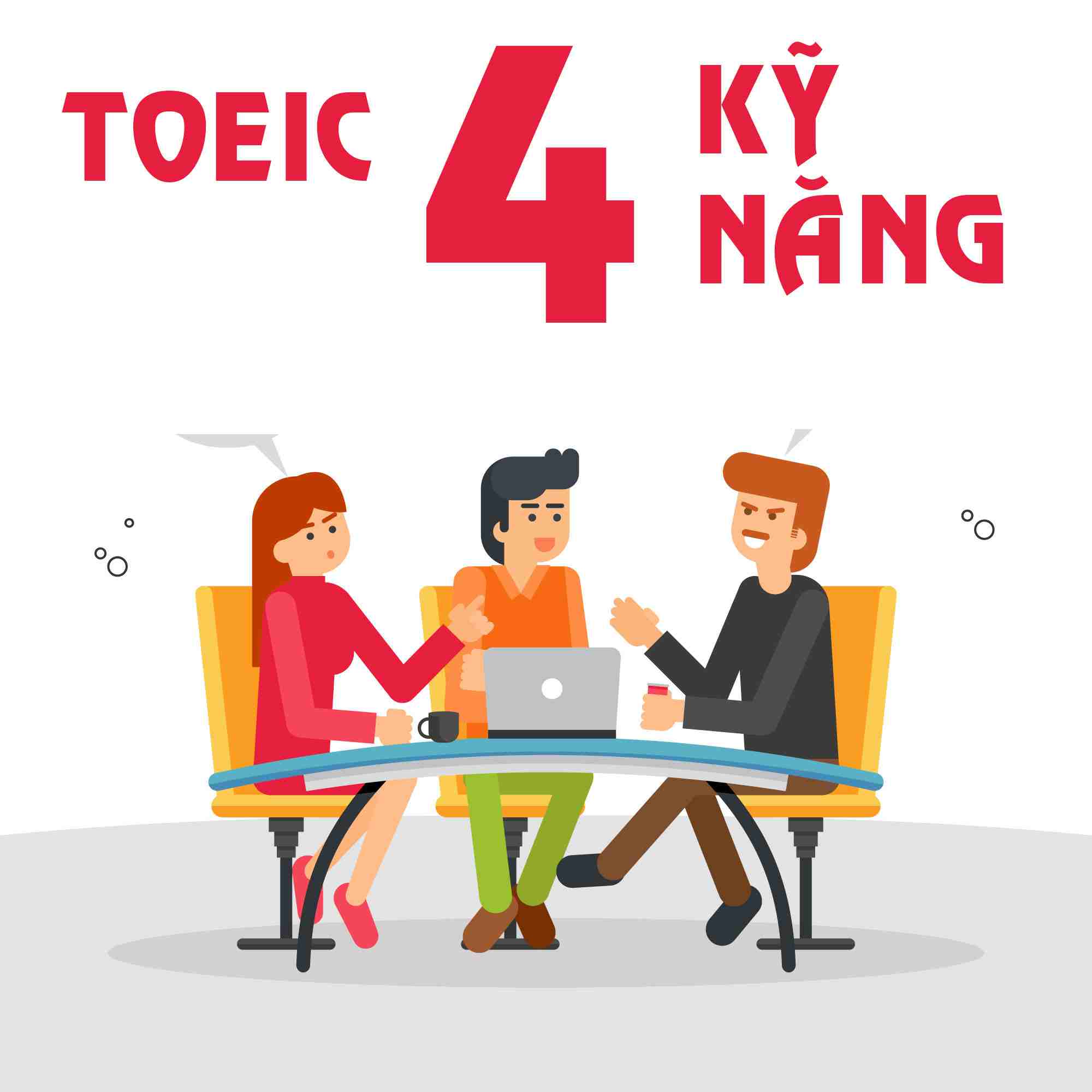 Lộ trình học TOEIC 4 kỹ năng Lộ trình học TOEIC 4 kỹ năng