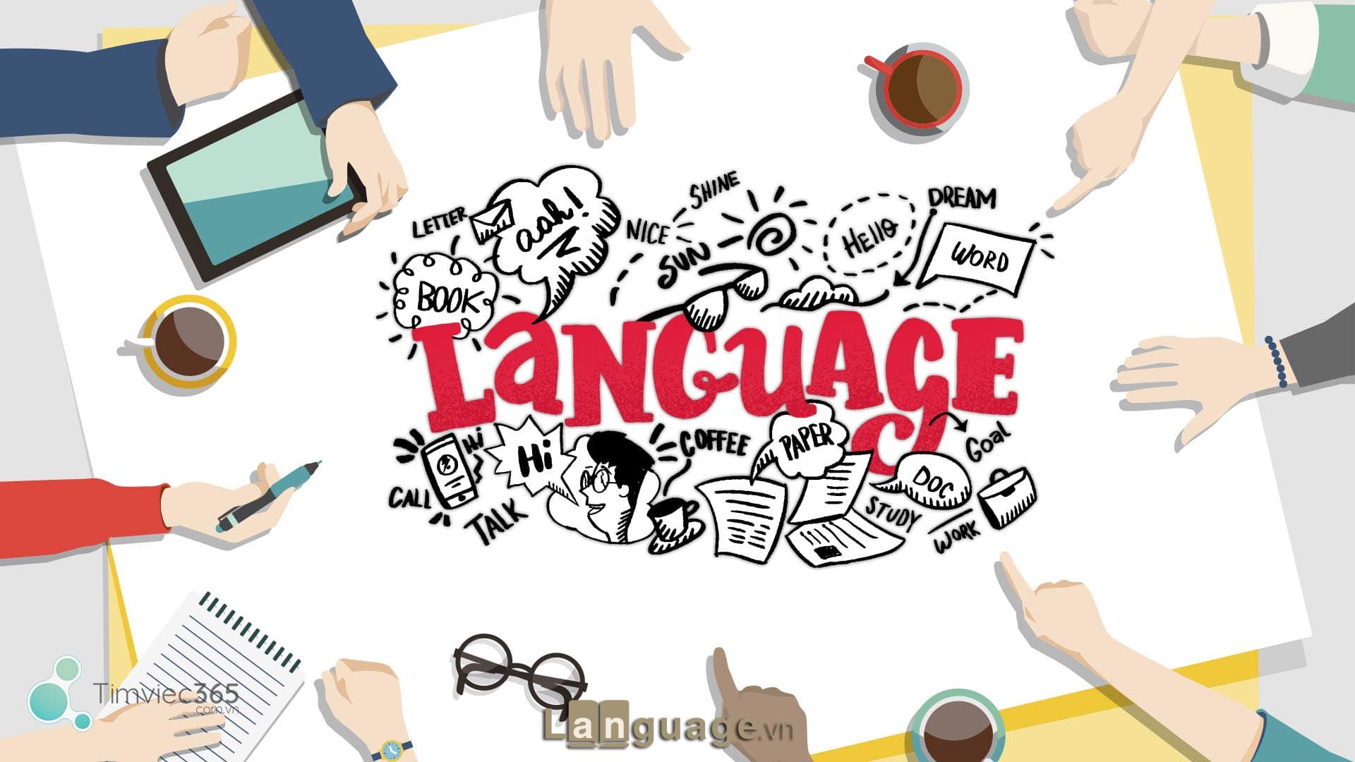 Một số dạng bài tập của thì hiện tại tiếp diễn