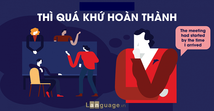 Thì quá khứ hoàn thành Thì quá khứ hoàn thành